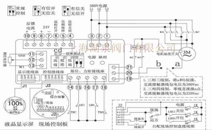 閥門(mén)電動(dòng)裝置內(nèi)部結(jié)構(gòu)圖