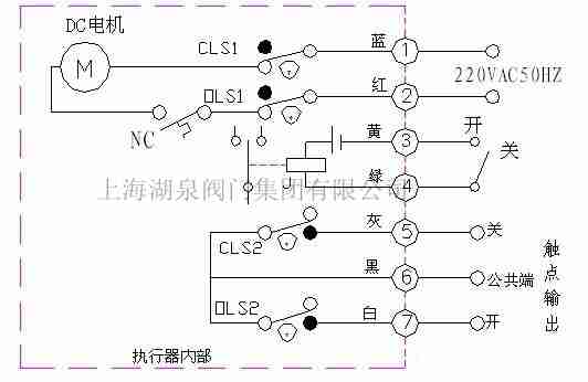 電動閘閥電壓用220V還是380V