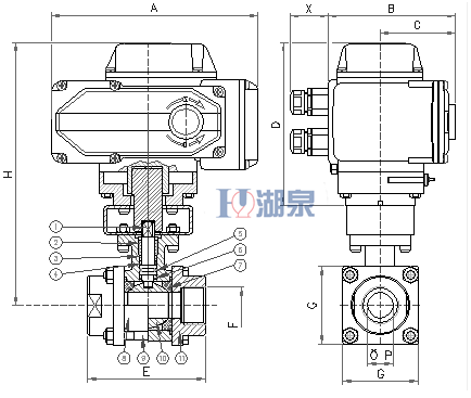 電動(dòng)絲扣球閥Q911F-16P型號(hào)，圖片，原理